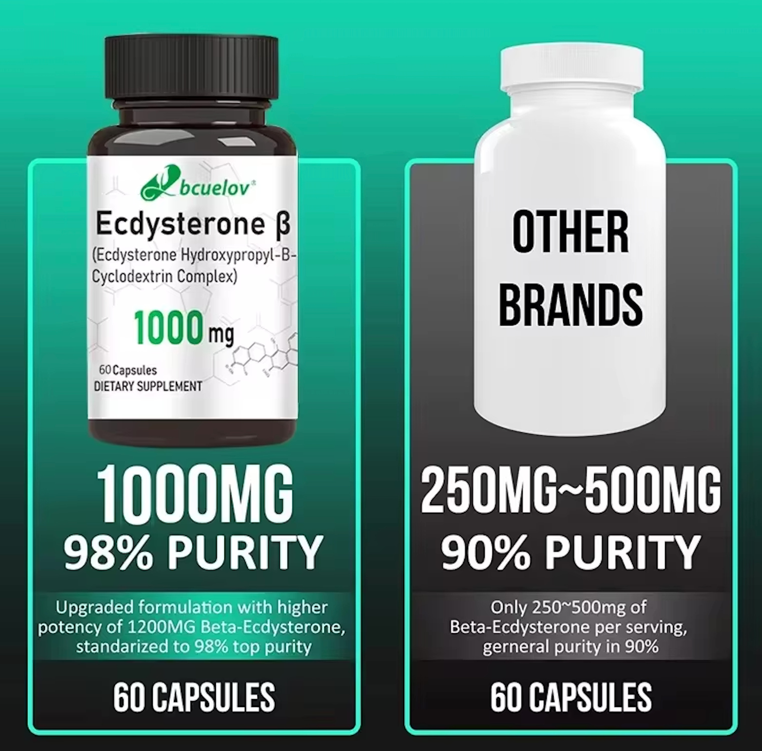 Ecdysterone